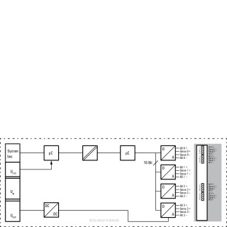 Штекерный соединитель печат UR20-4AO-UI-16-DIAG-HD