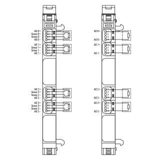 Штекерный соединитель печат UR20-4AO-UI-16-DIAG-HD