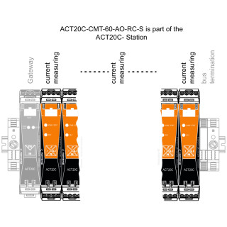 Трансформатор тока ACT20C-CMT-10-AO-RC-S