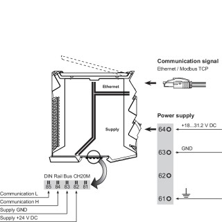 Трансформатор тока ACT20C-GTW-100-MTCP-S
