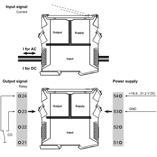 Трансформатор тока ACT20P-CMT-60-RC-S