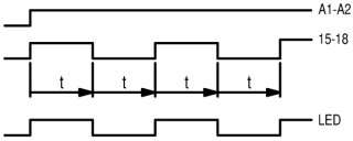 Реле времени, 2 перекидных контакта, 0,05 с.-100 ч., многофункциональное, 24-240VAC 24-48VDC