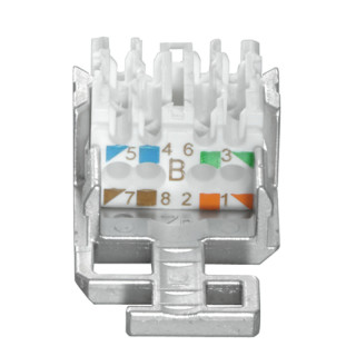 Матрица USB IE-BI-RJ45-FJ-B