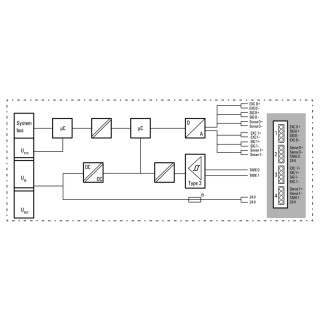 Штекерный соединитель печат UR20-2AI-SG-24-DIAG