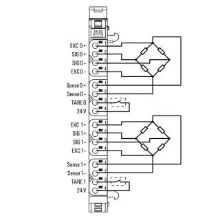 Штекерный соединитель печат UR20-2AI-SG-24-DIAG