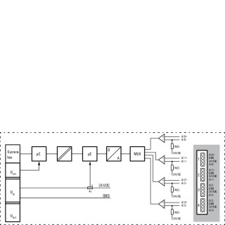 Штекерный соединитель печат UR20-4AI-UI-DIF-16-DIAG