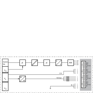 Штекерный соединитель печат UR20-4AI-R-HS-16-DIAG