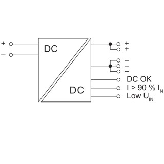 Электрические инструменты PRO DCDC 120W 24V 5A