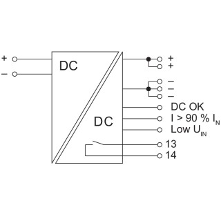 Электрические инструменты PRO DCDC 480W 24V 20A