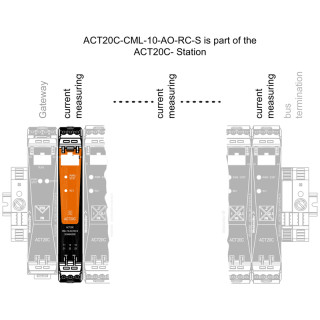 Трансформатор тока ACT20C-CML-10-AO-RC-S