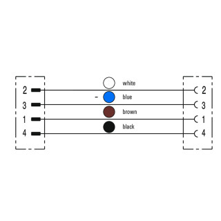 Гнездо произвольной сборки| SAIL-M12WM12W-T-5.0P