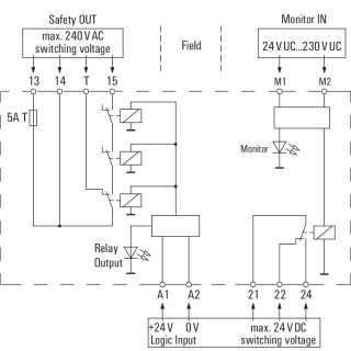 Передающий модуль BKP-16DO-SDV541-V1-S