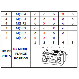 Штекерный соединитель печат BUF 10.16IT/04/180MSF2 AG BK BX