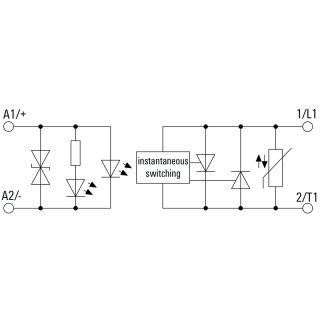 Solid state relay PSSR 24VDC/1PH AC 22A I