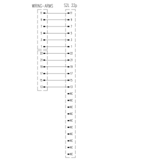 RS PLC IPC-620 12-points