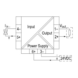 Трансформатор тока EPAK-CI-VO