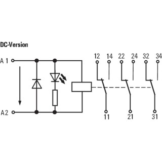 Реле безопасности RCMKIT 24VDC 3CO LED GN