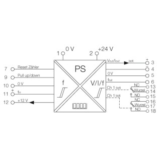 Преобразователь сигнала с г PTX800D RO/AO