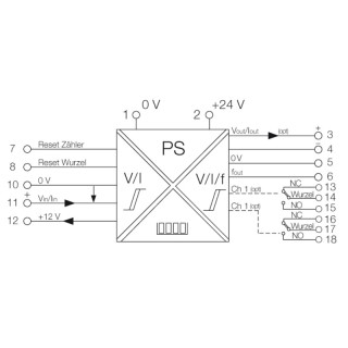 Преобразователь сигнала с г PTX800A 4-20mA/RO/AO