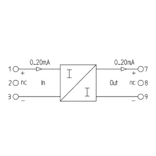 Измерительный мостовой прео WAZ5 CCC LP 0-20/0-20mA