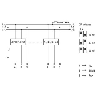 Источник питания AS-интерфе FBCon SS PCG 8way Limiter