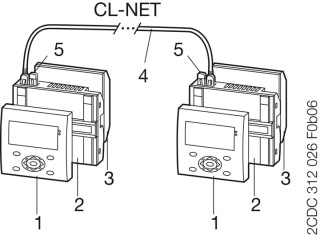 Контроллер программируемый модульный, =12В, 8I/4O-Реле, CL-LSR.CX12DC1