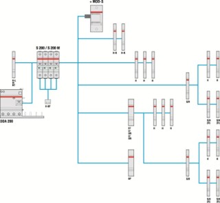 Автоматический выключатель 1P+N S201 K0.5NA