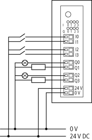Модуль Ввод/Вывод модуль  SWD , 24VDC , 4DI , 4DO -Тер. , 0.5A