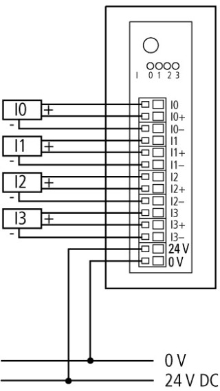 Модуль Ввод / Вывод , SWD , 24VDC , 4DI + Питание 24V , 0.5A , 3-проводное соединение