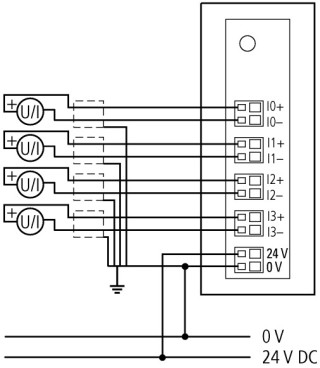 Модуль Ввод / Вывод , SWD , 24VDC , 4 AI- конфигурируемые 0-10V/0-20mA