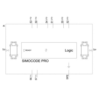 Temperature module for SIMOCODE pro
