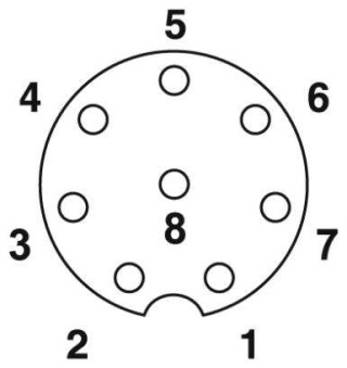 Схематический чертеж, Расположение контактов розетки М12, 8-полюсная, с механическим ключом А-типа, вид со стороны гнездовой части
