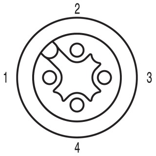 SAIL-M12GM12W-4S1.5U