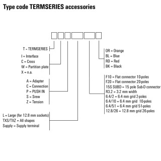 TCC 6.4/51 BL перемычка