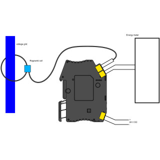 RCMC-5000-1A-P