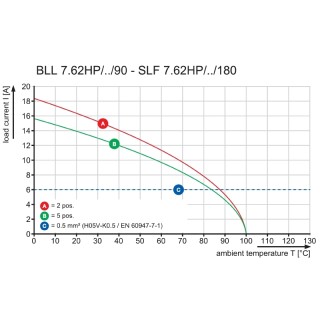 SLF 7.62HP/04/180FSH180 SN BK BX