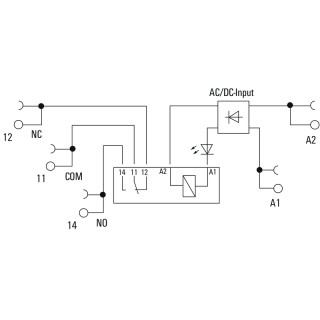 TRP 230VUC 1CO AU