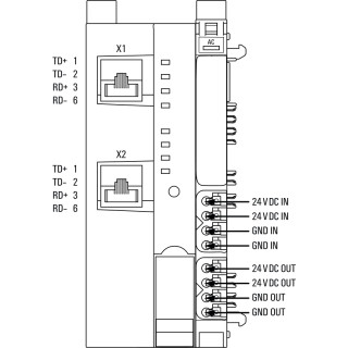 UC20-SL2000-OLAC-EC