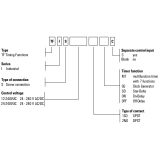 TFIS 12-240VUC 2NO SD