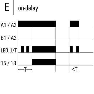 TFIS 24-240VUC 1CO ON