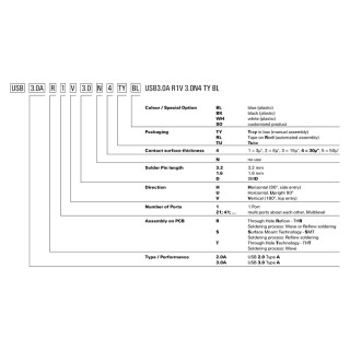 USB2.0B T1V 3.0N4 TY BK