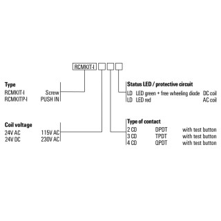 RCMKITZ 24VDC 4CO LED Реле