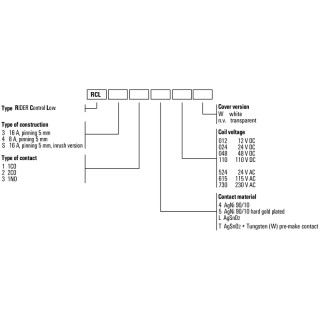 RCLS3L024W Реле