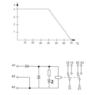 RS 32 24VDC LD LP 2U Реле