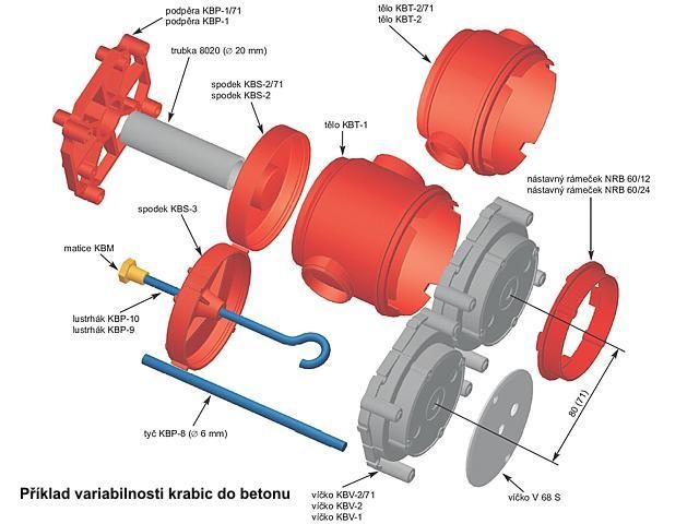 Купить Гайка + крюк для люстры KBP-9 (XX) от Kopos, артикул KBP-9_XX, в ...