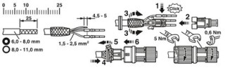 SACC-M12FSS-3PECT-CM SH