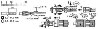 SACC-M12FSK-4PECT-CL SH