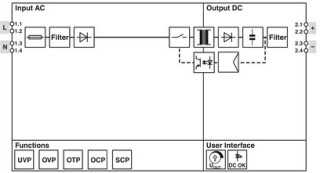 STEP3-PS/1AC/24DC/2.5/PT