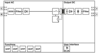 STEP3-PS/1AC/24DC/0.63/PT