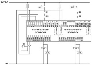 PSR-M-EF1-SDI8-SDO4-DO4-PI